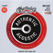 CORDES GUITARE MARTIN MA140T CUSTOM LIGHT 12-54